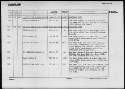 TANNER (AGS-15) > 1952