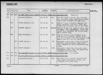 TANNER (AGS-15) > 1952