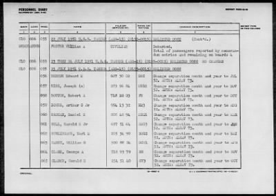 TANNER (AGS-15) > 1952