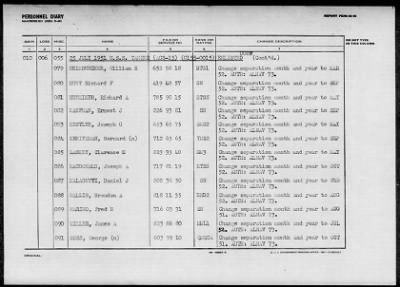 TANNER (AGS-15) > 1952