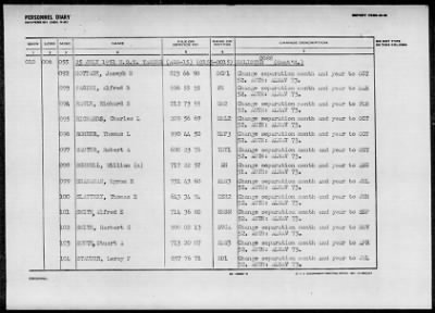 TANNER (AGS-15) > 1952