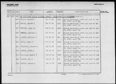 TANNER (AGS-15) > 1952