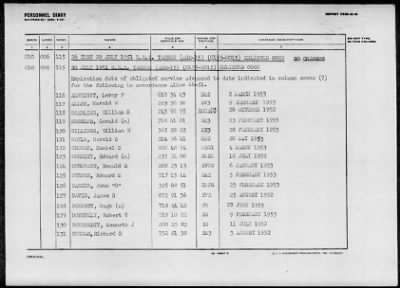 TANNER (AGS-15) > 1952