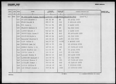 TANNER (AGS-15) > 1952