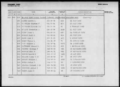 TANNER (AGS-15) > 1952