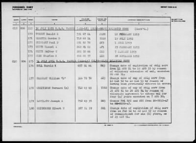 TANNER (AGS-15) > 1952