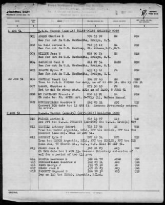 TANNER (AGS-15) > 1952