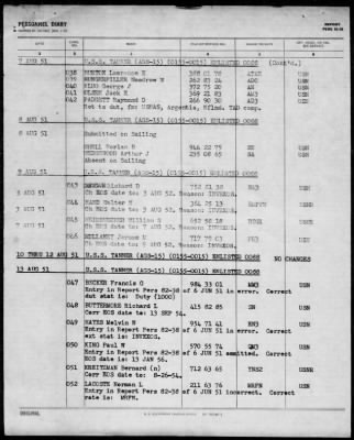 TANNER (AGS-15) > 1952