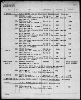 TANNER (AGS-15) > 1952