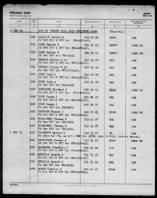 TANNER (AGS-15) > 1952