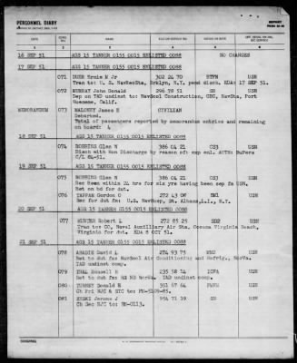 TANNER (AGS-15) > 1952