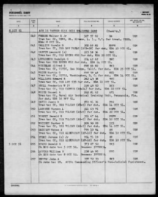 TANNER (AGS-15) > 1952