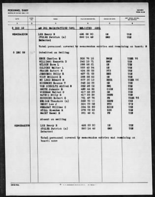 Thumbnail for MAINSTAY (AM-261) > 1952