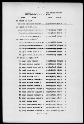 Thumbnail for PRESIDENT JACKSON (AP-37 / APA-18) > 1952