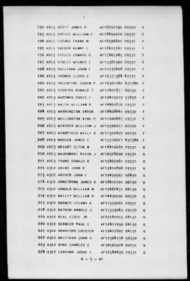 Thumbnail for PRESIDENT JACKSON (AP-37 / APA-18) > 1952