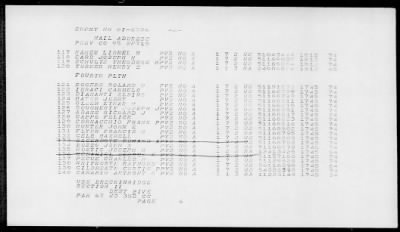 PRESIDENT JACKSON (AP-37 / APA-18) > 1952