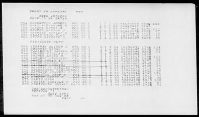 PRESIDENT JACKSON (AP-37 / APA-18) > 1952