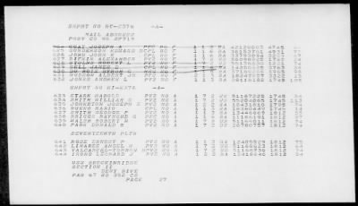 Thumbnail for PRESIDENT JACKSON (AP-37 / APA-18) > 1952