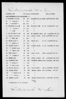 Thumbnail for PRESIDENT JACKSON (AP-37 / APA-18) > 1952