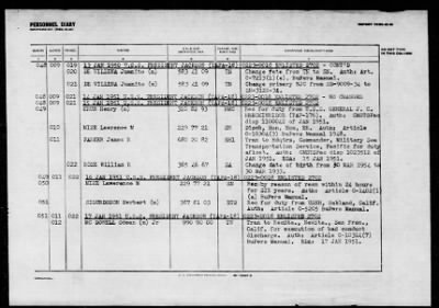 PRESIDENT JACKSON (AP-37 / APA-18) > 1952