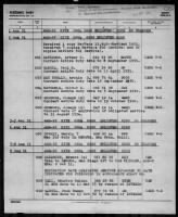 US, Navy Muster Rolls, 1949-1971 record example
