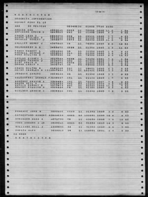 Thumbnail for PELICAN (YMS-441 / AMS-32 / MSCO-32) > 1952