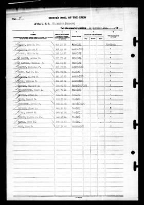 Thumbnail for St Mary's (APA-126) > 1944