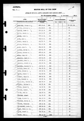 Thumbnail for St Mary's (APA-126) > 1944