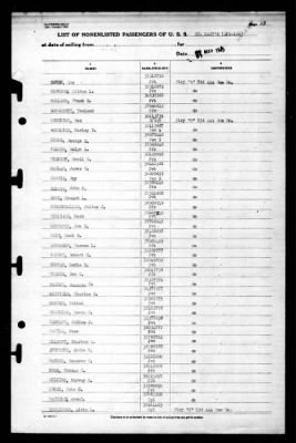 Thumbnail for St Mary's (APA-126) > 1945