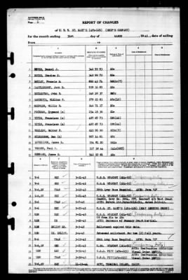 St Mary's (APA-126) > 1945