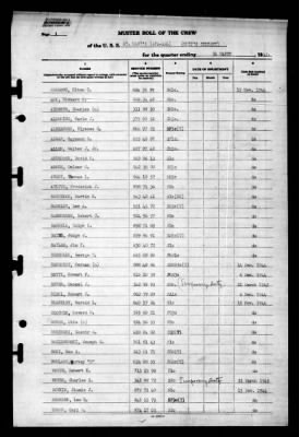 St Mary's (APA-126) > 1945