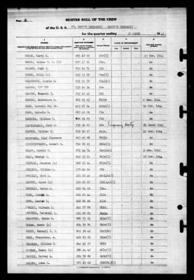 St Mary's (APA-126) > 1945