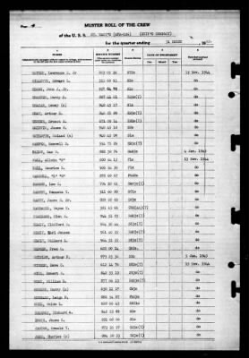 St Mary's (APA-126) > 1945