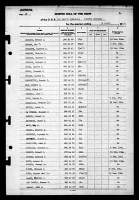 St Mary's (APA-126) > 1945