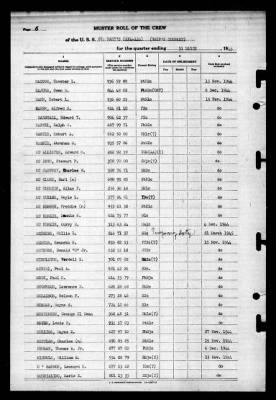 St Mary's (APA-126) > 1945