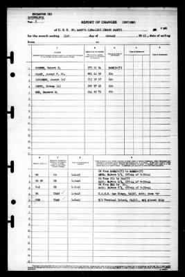 St Mary's (APA-126) > 1945