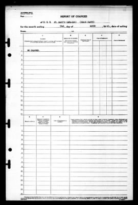 St Mary's (APA-126) > 1945