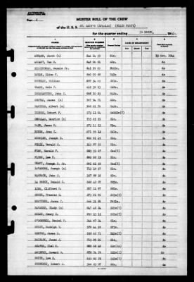 St Mary's (APA-126) > 1945