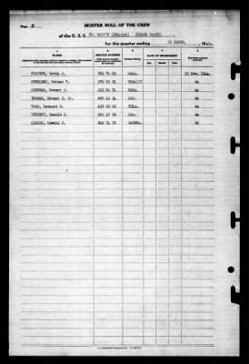 St Mary's (APA-126) > 1945