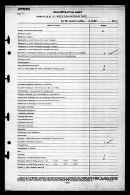 St Mary's (APA-126) > 1945