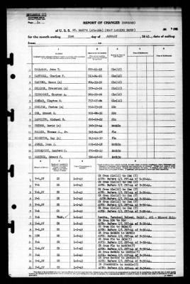 St Mary's (APA-126) > 1945