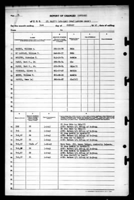 St Mary's (APA-126) > 1945