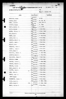 St Mary's (APA-126) > 1945