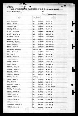 St Mary's (APA-126) > 1945