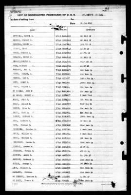 St Mary's (APA-126) > 1945