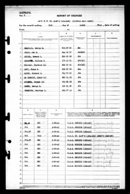 St Mary's (APA-126) > 1945