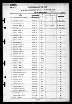 St Mary's (APA-126) > 1945