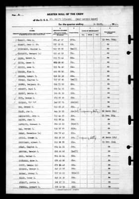 Thumbnail for St Mary's (APA-126) > 1945