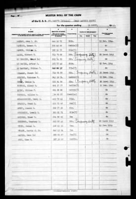 St Mary's (APA-126) > 1945