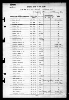 St Mary's (APA-126) > 1945